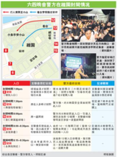 (明報製圖) (明報製圖)