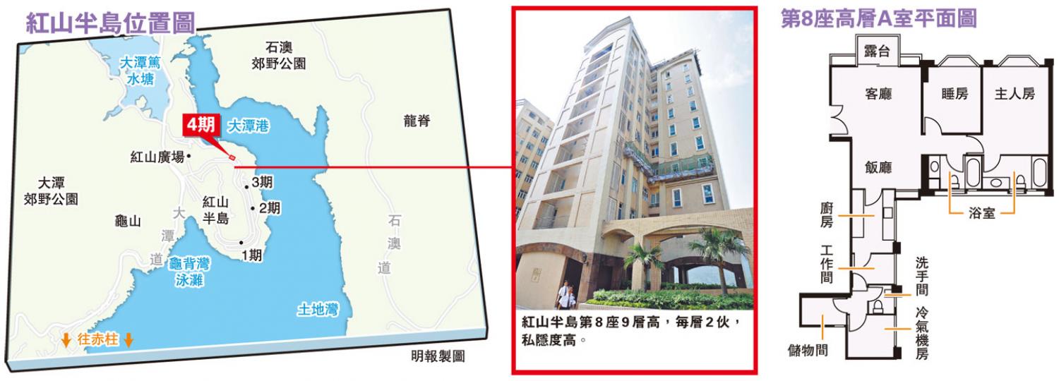 (明報製圖)(明報製圖)(明報製圖) (明報製圖)(明報製圖)(明報製圖)