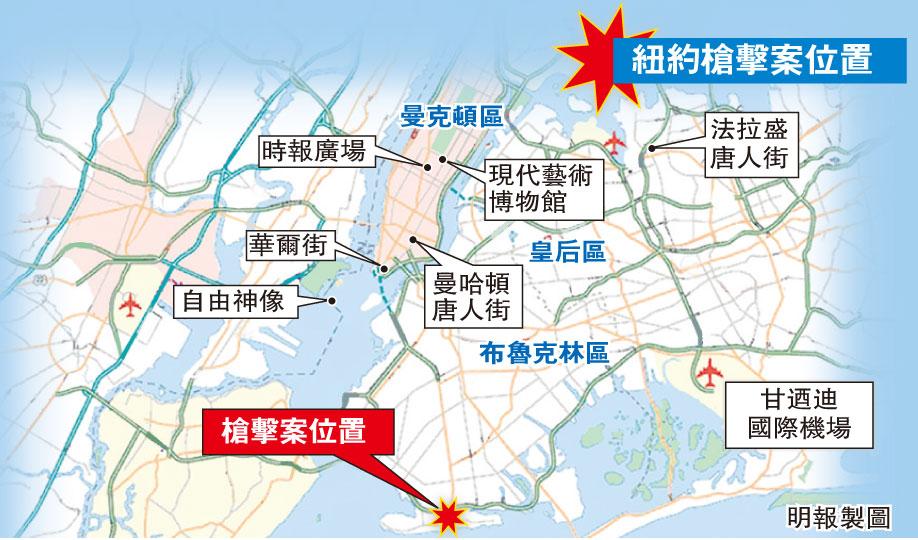 (明報製圖) (明報製圖)