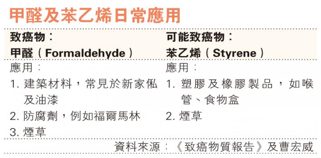 (明報製圖) (明報製圖)