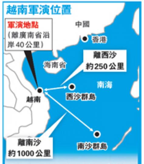 (明報製圖) (明報製圖)