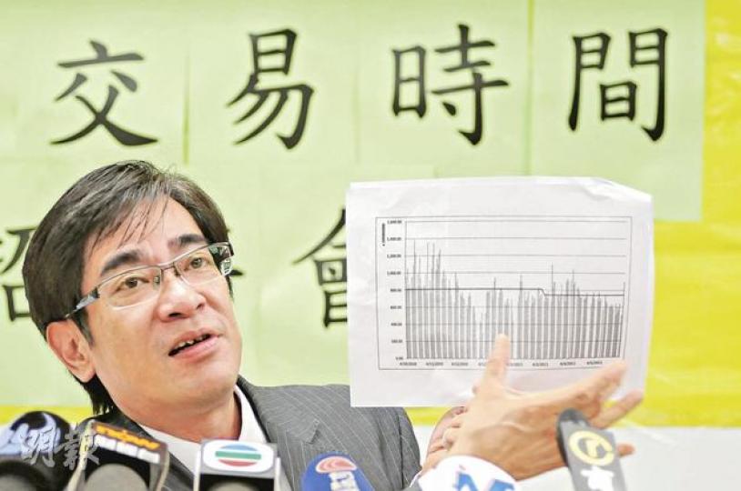 王國安高舉圖表,指延長交易時間後港股成交下跌,籲港交所恢復原來的交易時段。(張智超攝) 王國安高舉圖表,指延長交易時間後港股成交下跌,籲港交所恢復原來的交易時段。(張智超攝)