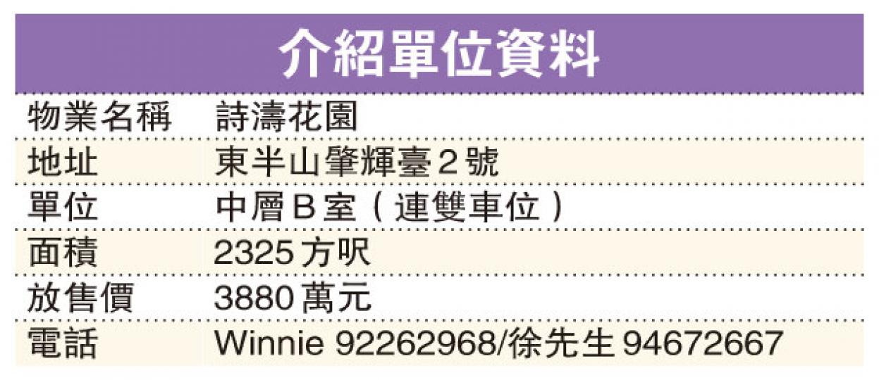 (明報製圖) (明報製圖)