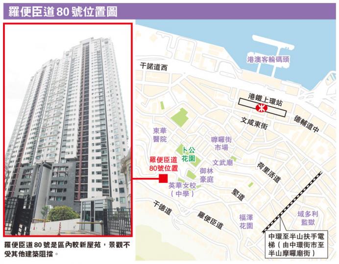 (明報製圖)(明報製圖) (明報製圖)(明報製圖)