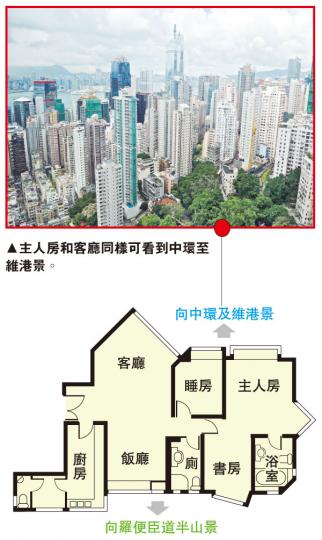 (明報製圖)(明報製圖) (明報製圖)(明報製圖)