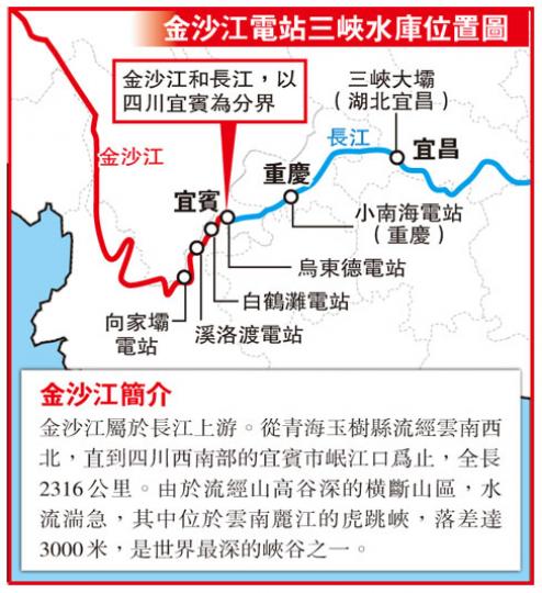 (明報製圖) (明報製圖)