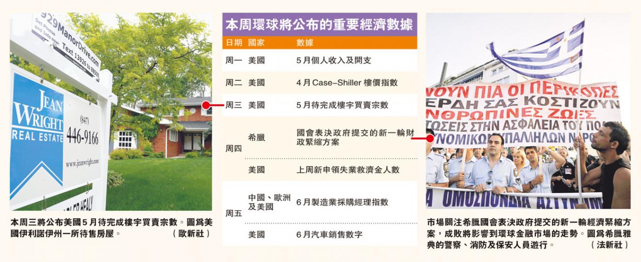 (明報製圖) (明報製圖)