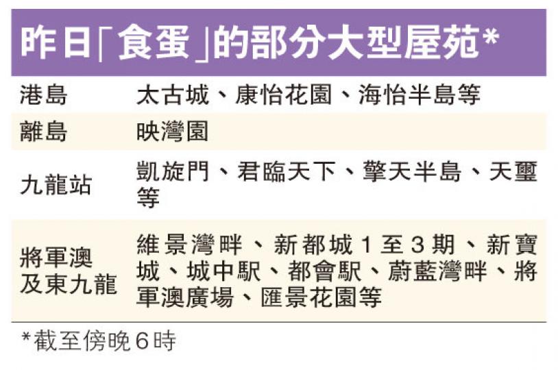 (明報製圖) (明報製圖)