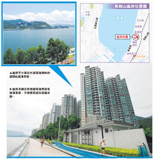 (明報製圖)(明報製圖) (明報製圖)(明報製圖)
