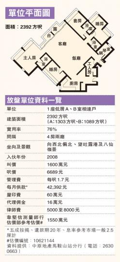 (明報製圖)(明報製圖) (明報製圖)(明報製圖)
