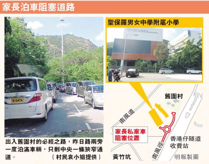 (明報製圖) (明報製圖)