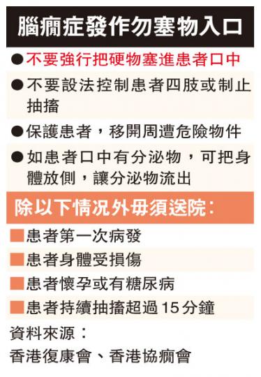(明報製圖) (明報製圖)