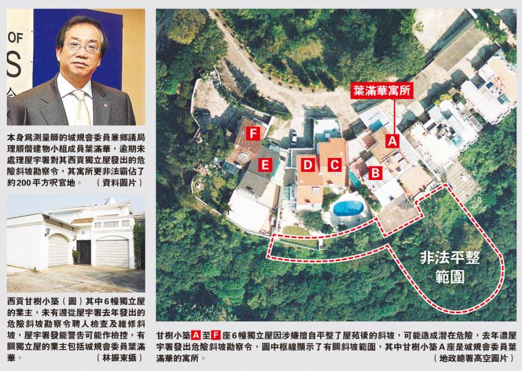 (明報製圖) (明報製圖)