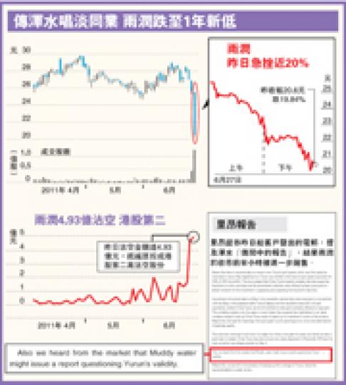 （明報製圖）