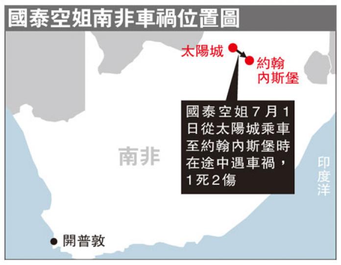 (明報製圖) (明報製圖)