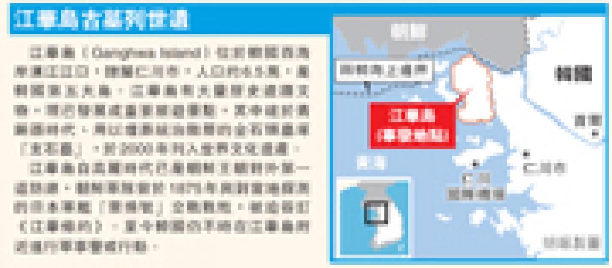 (明報製圖) (明報製圖)
