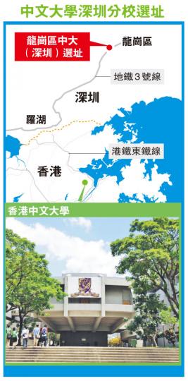 (明報製圖) (明報製圖)