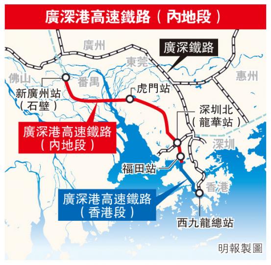 (明報製圖) (明報製圖)