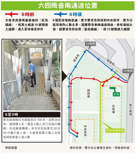 (明報製圖) (明報製圖)