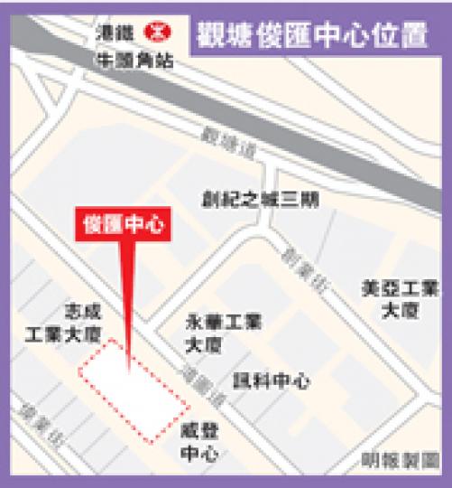 (明報製圖) (明報製圖)