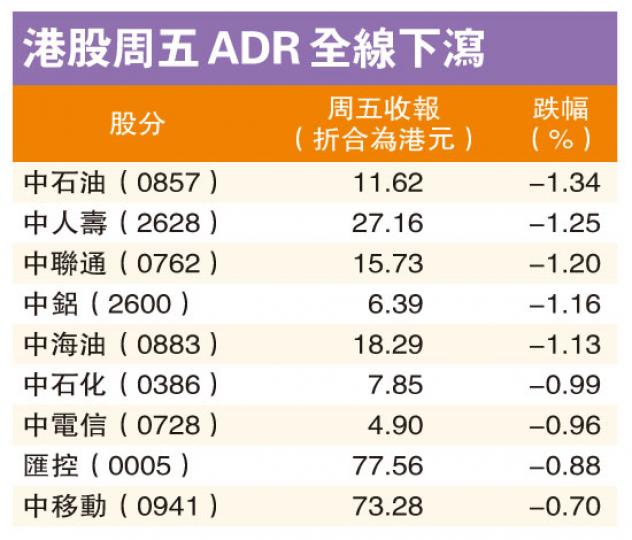(明報製圖) (明報製圖)