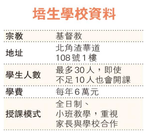 (明報製圖) (明報製圖)