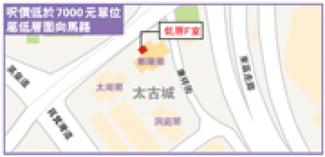（明報製圖）