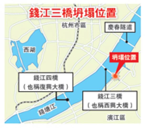 (明報製圖) (明報製圖)