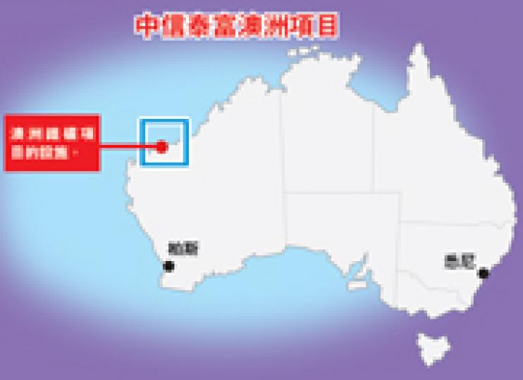 (明報製圖)(明報製圖) (明報製圖)(明報製圖)
