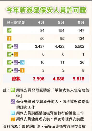 (明報製圖) (明報製圖)