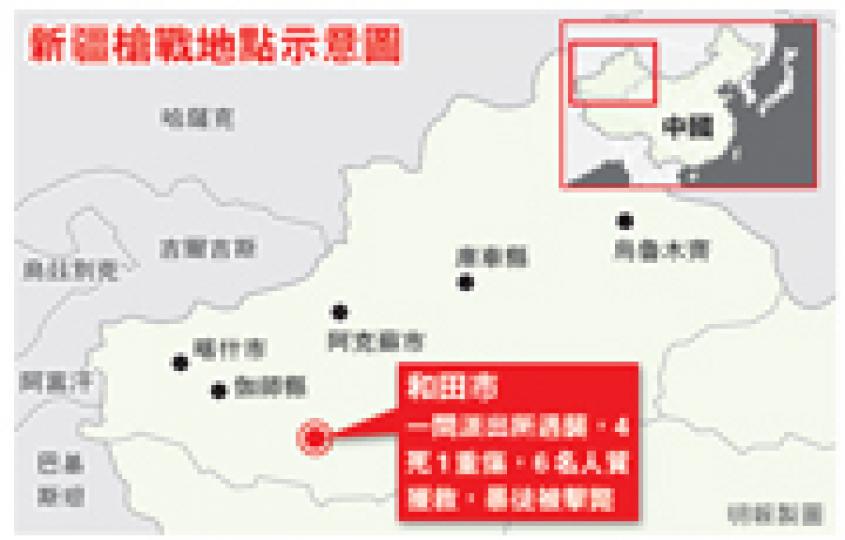 (明報製圖) (明報製圖)