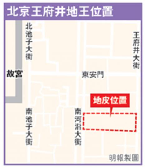 (明報製圖) (明報製圖)