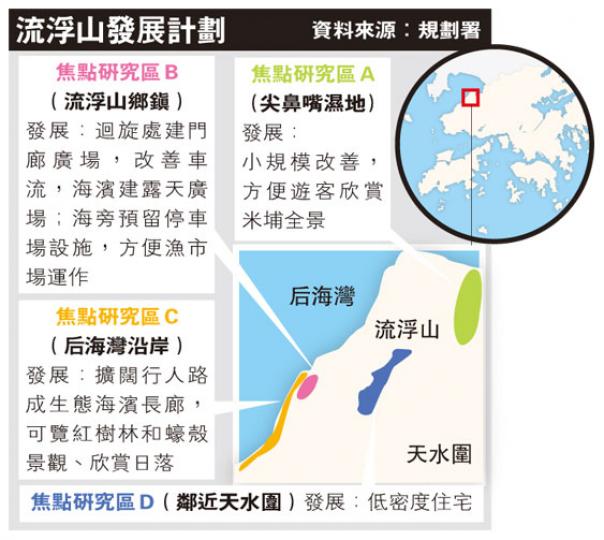 (明報製圖) (明報製圖)