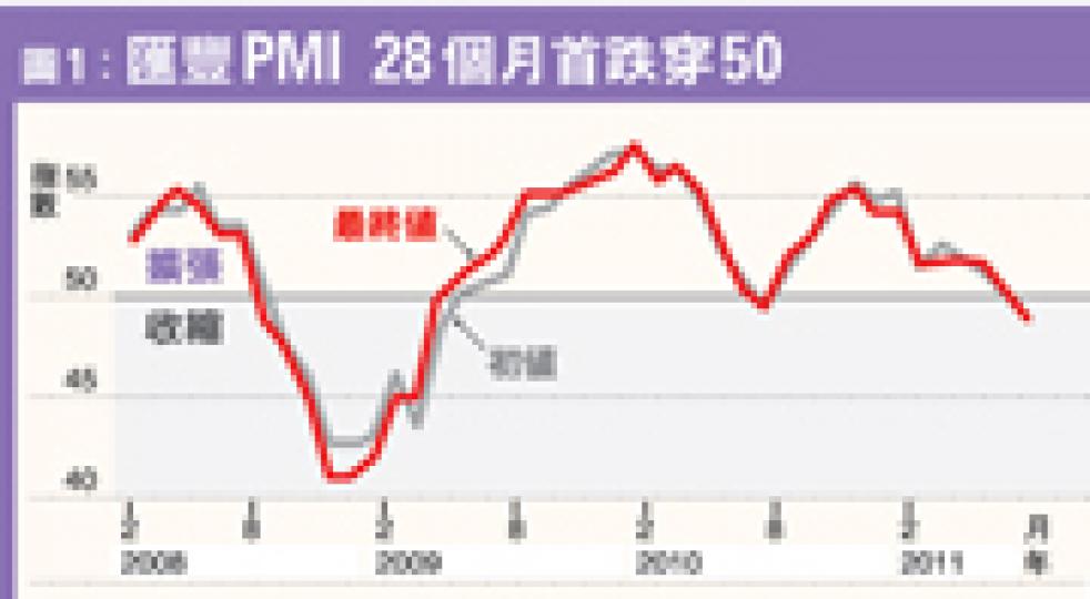 (明報製圖)(明報製圖) (明報製圖)(明報製圖)