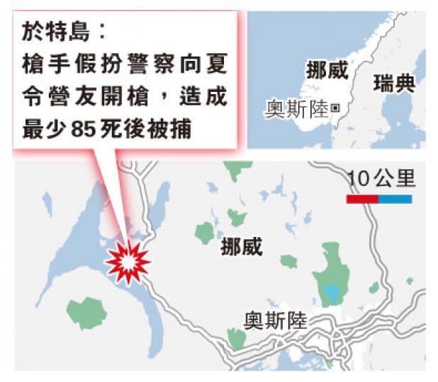 (明報製圖) (明報製圖)
