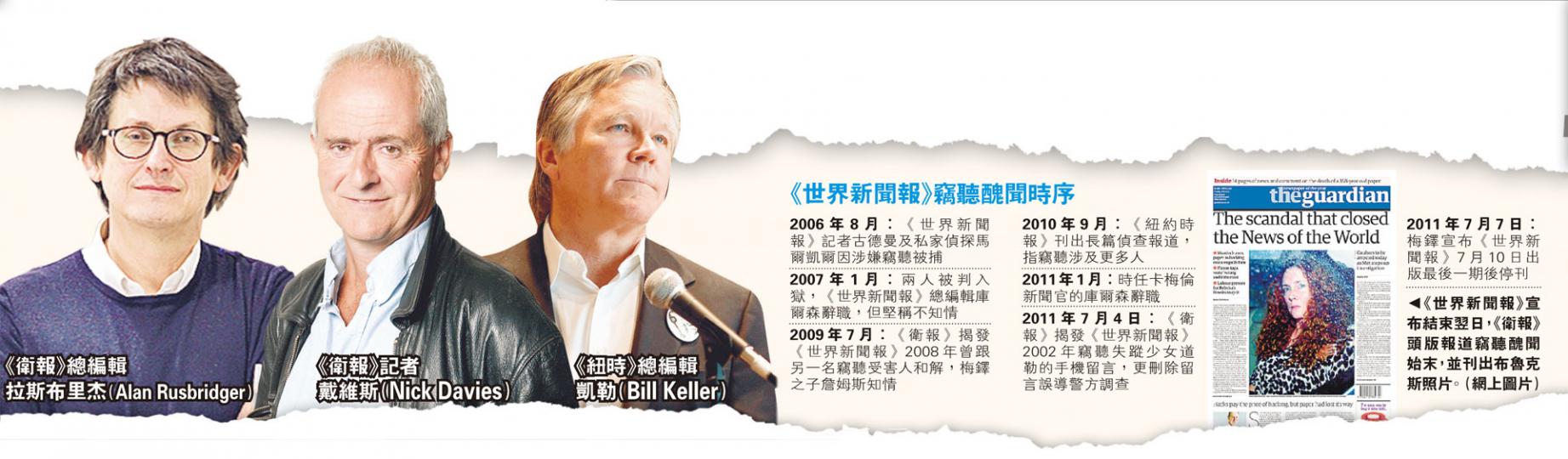 (明報製圖) (明報製圖)