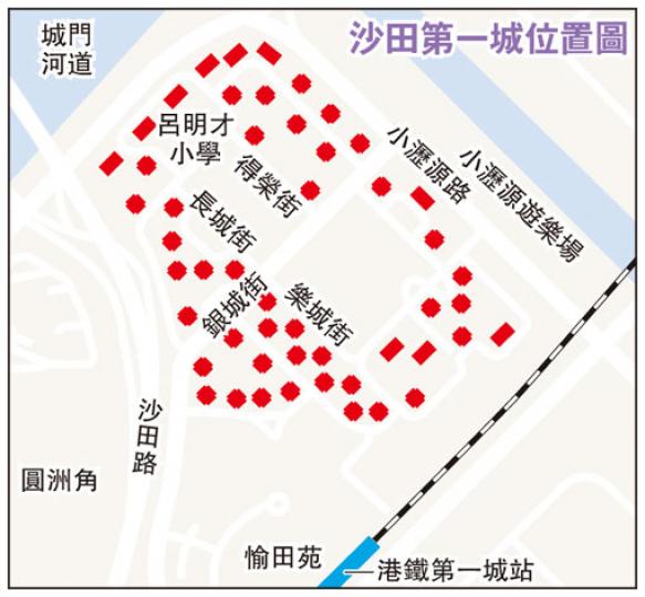 (明報製圖)(明報製圖)(明報製圖) (明報製圖)(明報製圖)(明報製圖)