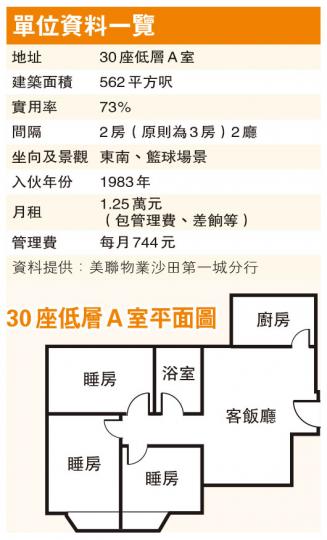 (明報製圖) (明報製圖)