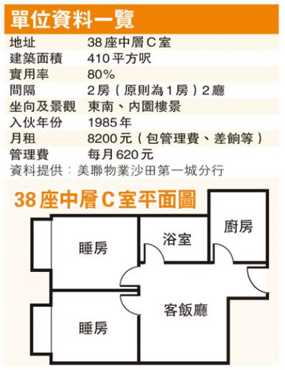 (明報製圖) (明報製圖)