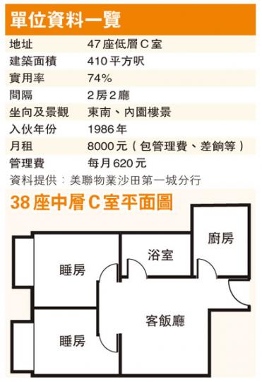 (明報製圖) (明報製圖)