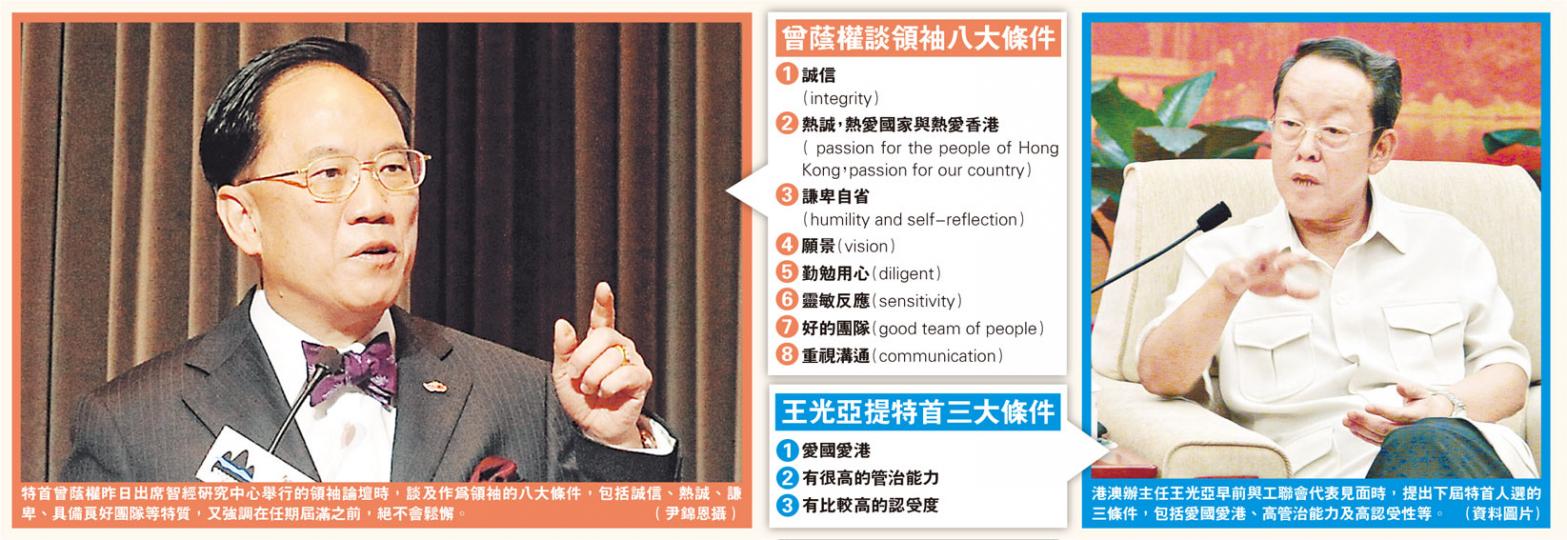 (明報製圖) (明報製圖)