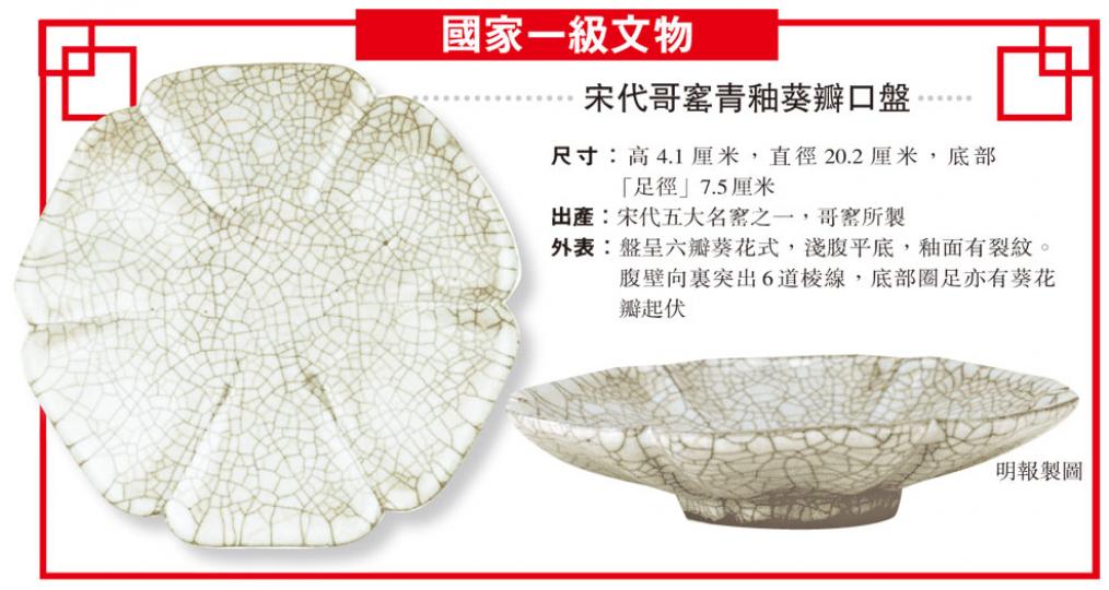 (明報製圖) (明報製圖)