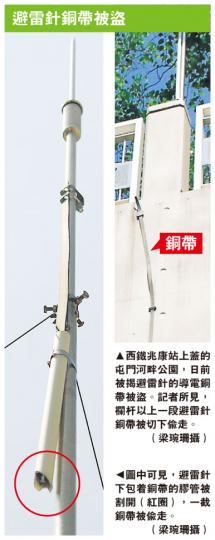 (明報製圖) (明報製圖)