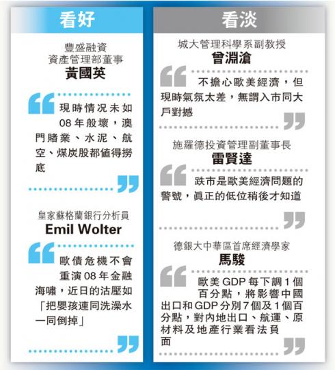 (明報製圖) (明報製圖)