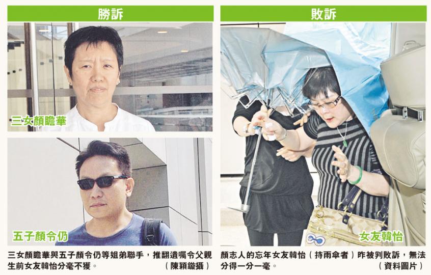 (明報製圖)(明報製圖) (明報製圖)(明報製圖)