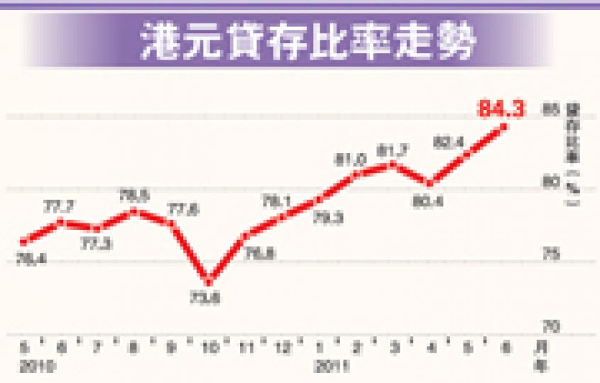 (明報製圖)(明報製圖) (明報製圖)(明報製圖)