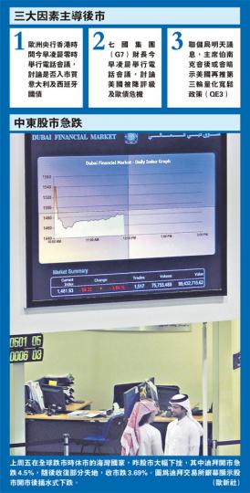 (明報製圖) (明報製圖)