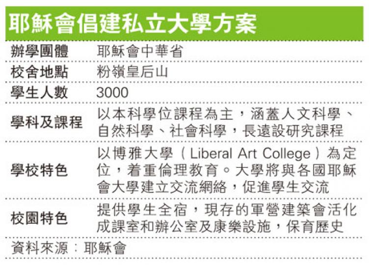 (明報製圖) (明報製圖)