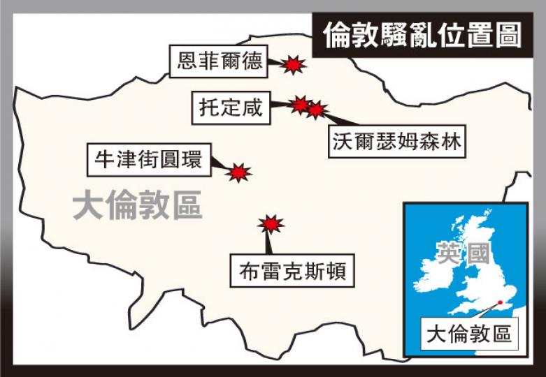 (明報製圖) (明報製圖)