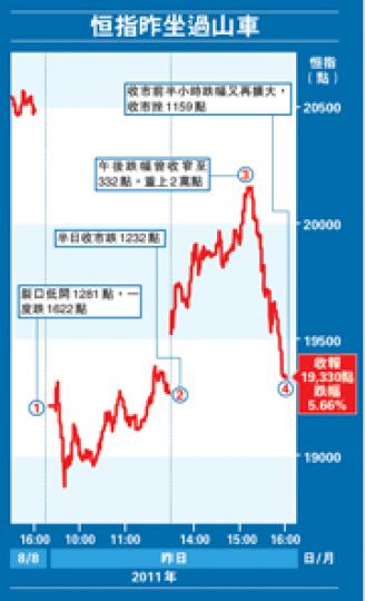 (明報製圖) (明報製圖)